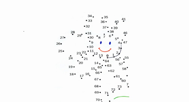 Un fiore disegnato da disegnare unendo i numeri di cui è composto il suo profilo